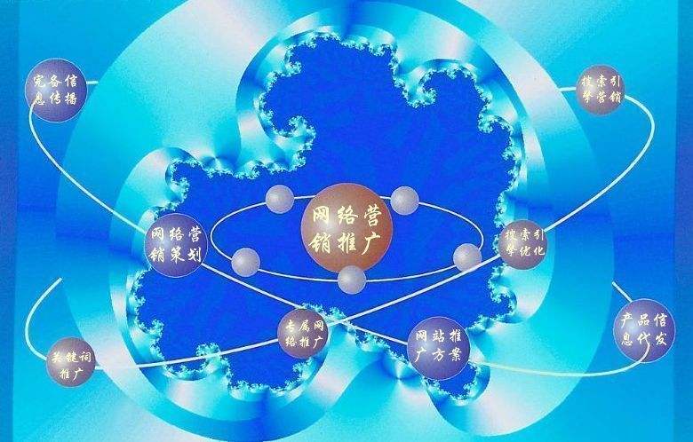 高石碑镇新媒体运营企业需要掌握的网络推广技巧有哪些
